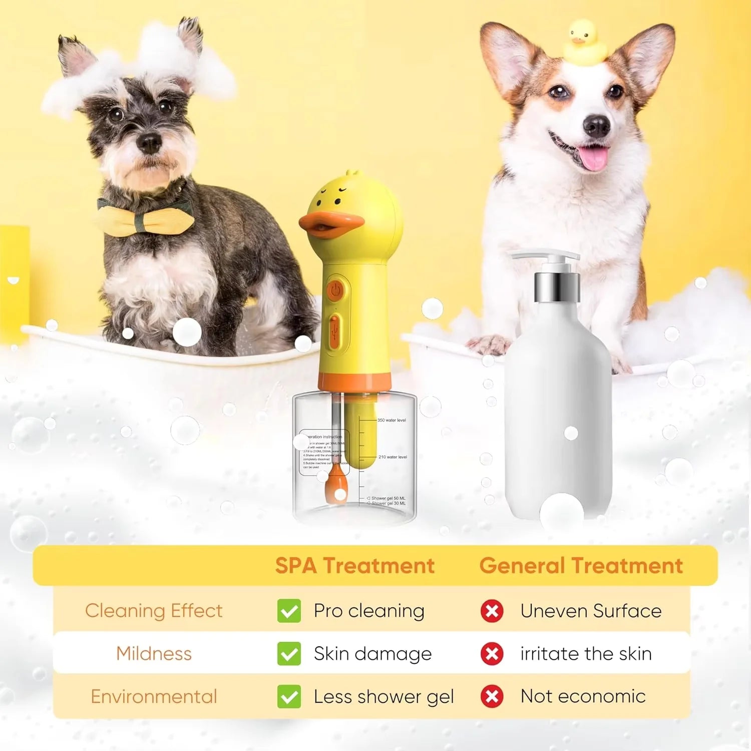 Electric Pet Foam Bath Dispenser – Cute Duck Soap Machine for Dogs & Cats